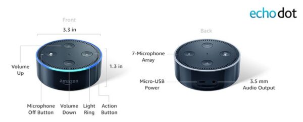 alexa3.5